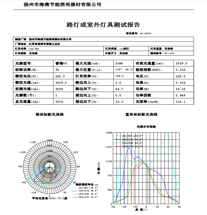 路燈燈具檢測報(bào)告